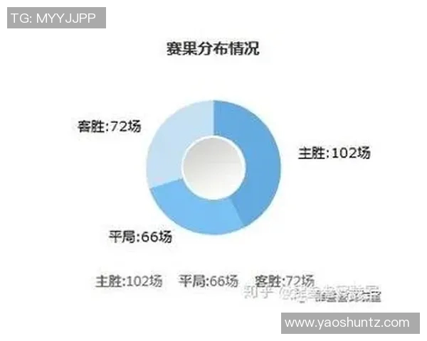 足球盘的魅力与策略分析如何在比赛中提升你的投注技巧与胜率